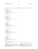 Method for Detecting or Monitoring Sepsis by Analysing Cytokine mRNA Expression Levels diagram and image