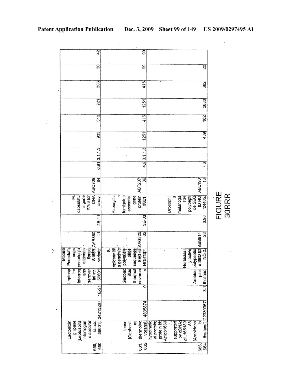 HYDROLASES, NUCLEIC ACIDS ENCODING THEM AND METHODS FOR IMPROVING PAPER STRENGTH - diagram, schematic, and image 101