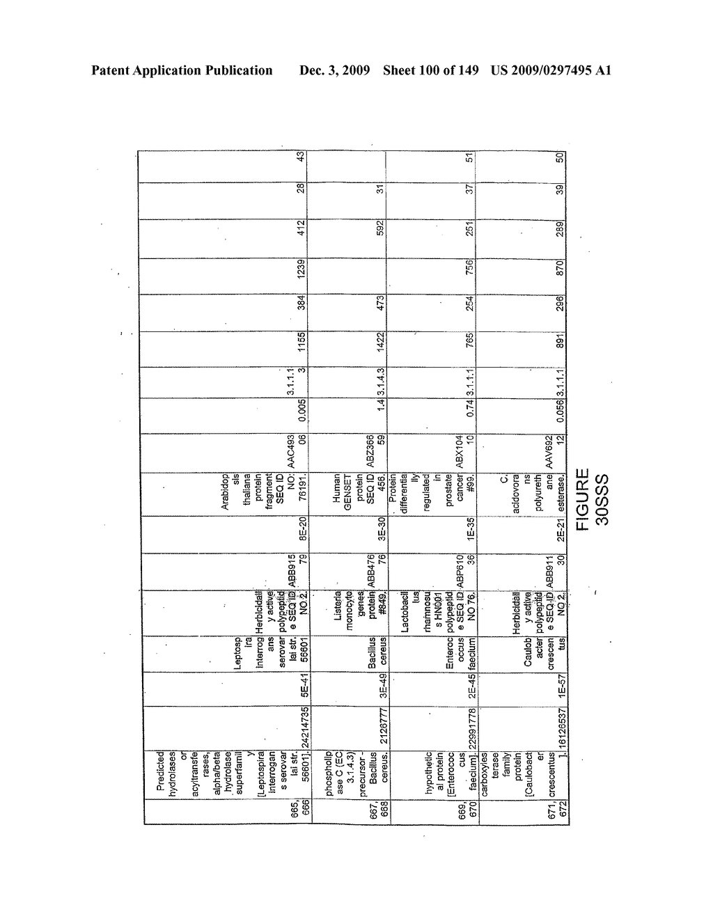 HYDROLASES, NUCLEIC ACIDS ENCODING THEM AND METHODS FOR IMPROVING PAPER STRENGTH - diagram, schematic, and image 102