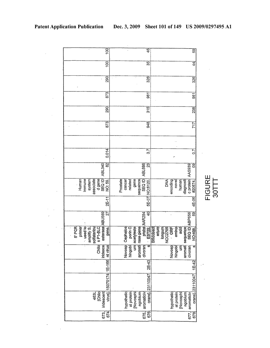 HYDROLASES, NUCLEIC ACIDS ENCODING THEM AND METHODS FOR IMPROVING PAPER STRENGTH - diagram, schematic, and image 103