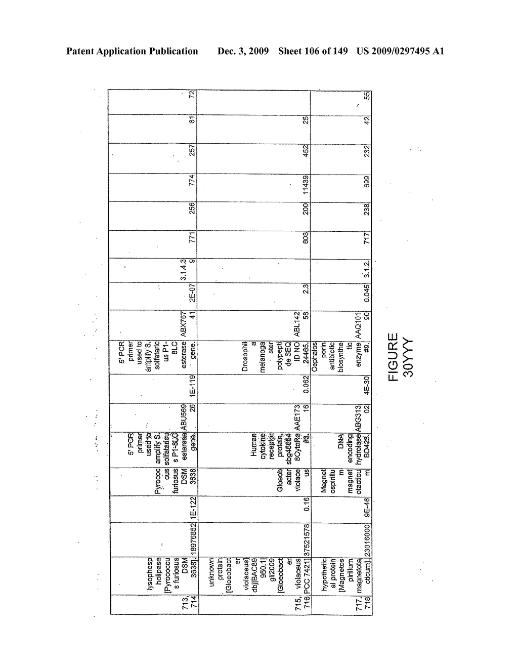 HYDROLASES, NUCLEIC ACIDS ENCODING THEM AND METHODS FOR IMPROVING PAPER STRENGTH - diagram, schematic, and image 108