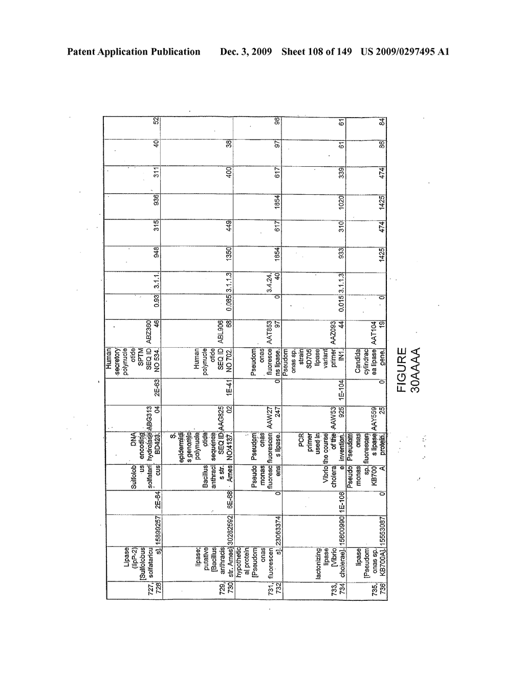 HYDROLASES, NUCLEIC ACIDS ENCODING THEM AND METHODS FOR IMPROVING PAPER STRENGTH - diagram, schematic, and image 110