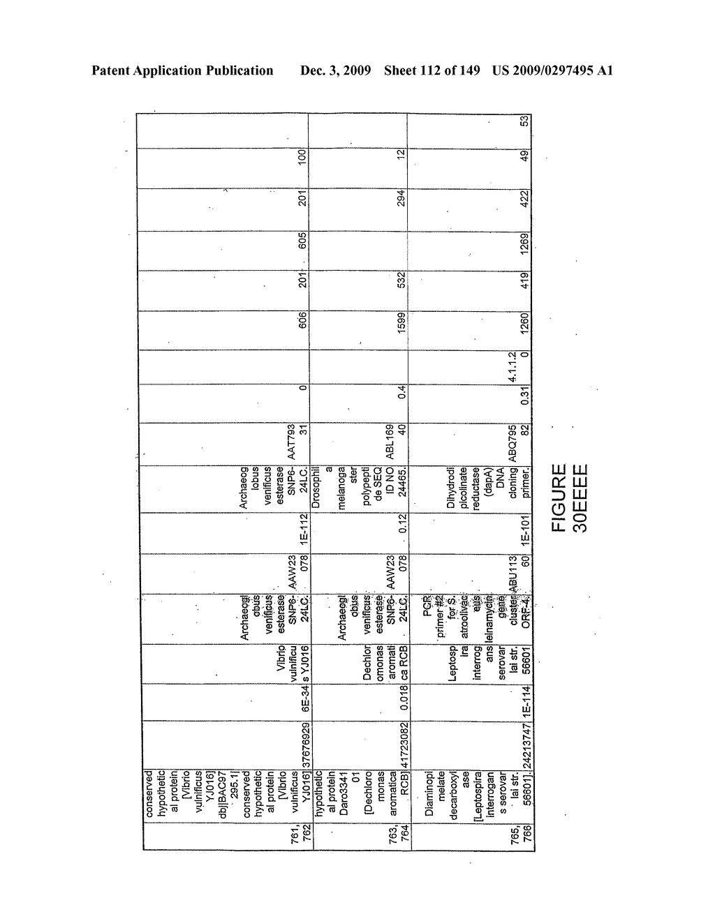 HYDROLASES, NUCLEIC ACIDS ENCODING THEM AND METHODS FOR IMPROVING PAPER STRENGTH - diagram, schematic, and image 114