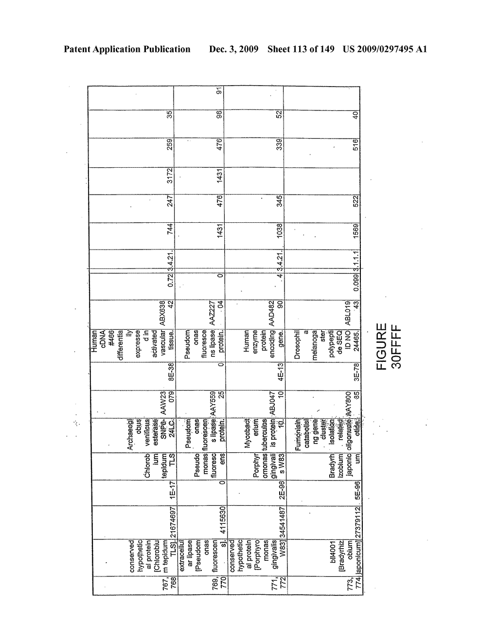 HYDROLASES, NUCLEIC ACIDS ENCODING THEM AND METHODS FOR IMPROVING PAPER STRENGTH - diagram, schematic, and image 115