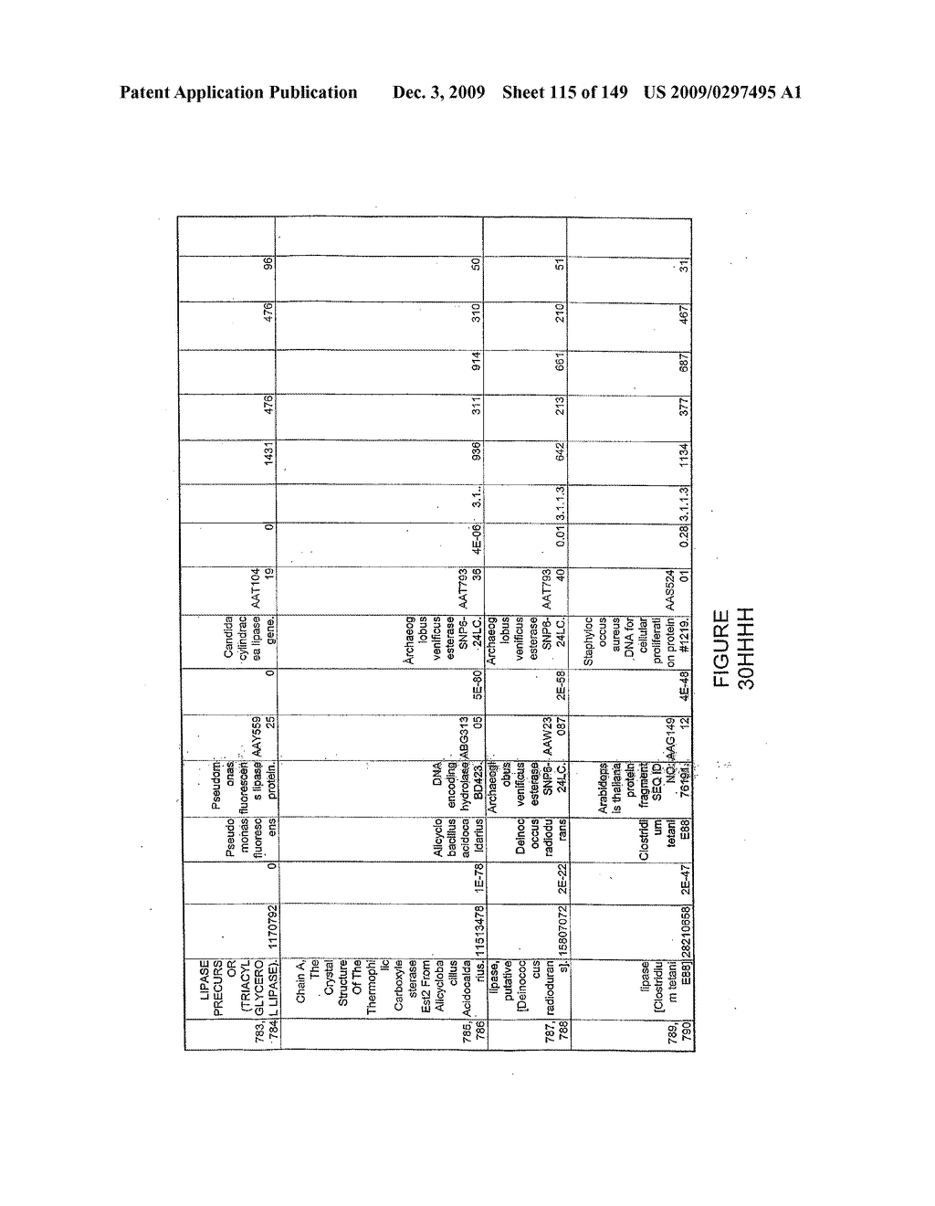 HYDROLASES, NUCLEIC ACIDS ENCODING THEM AND METHODS FOR IMPROVING PAPER STRENGTH - diagram, schematic, and image 117