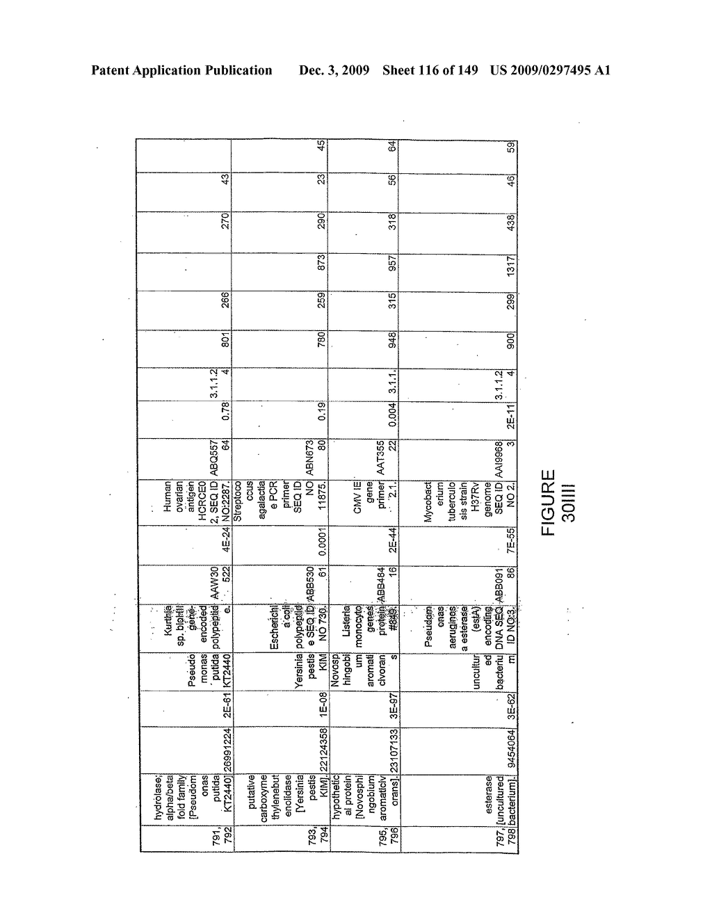 HYDROLASES, NUCLEIC ACIDS ENCODING THEM AND METHODS FOR IMPROVING PAPER STRENGTH - diagram, schematic, and image 118