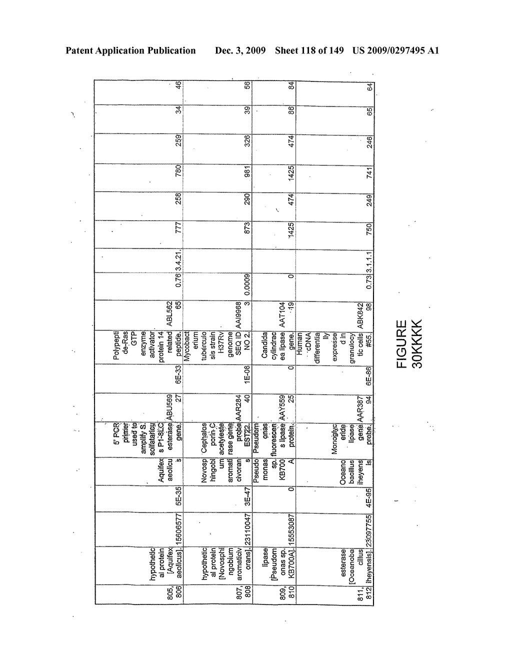 HYDROLASES, NUCLEIC ACIDS ENCODING THEM AND METHODS FOR IMPROVING PAPER STRENGTH - diagram, schematic, and image 120