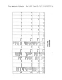 HYDROLASES, NUCLEIC ACIDS ENCODING THEM AND METHODS FOR IMPROVING PAPER STRENGTH diagram and image