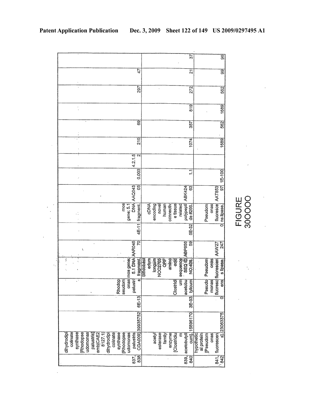 HYDROLASES, NUCLEIC ACIDS ENCODING THEM AND METHODS FOR IMPROVING PAPER STRENGTH - diagram, schematic, and image 124