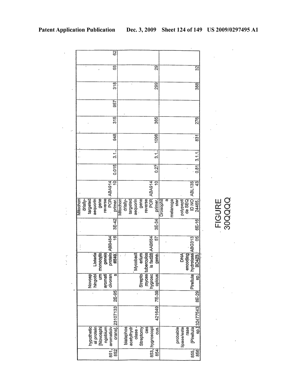 HYDROLASES, NUCLEIC ACIDS ENCODING THEM AND METHODS FOR IMPROVING PAPER STRENGTH - diagram, schematic, and image 126