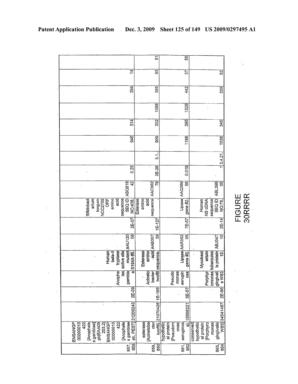 HYDROLASES, NUCLEIC ACIDS ENCODING THEM AND METHODS FOR IMPROVING PAPER STRENGTH - diagram, schematic, and image 127