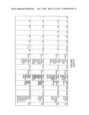 HYDROLASES, NUCLEIC ACIDS ENCODING THEM AND METHODS FOR IMPROVING PAPER STRENGTH diagram and image