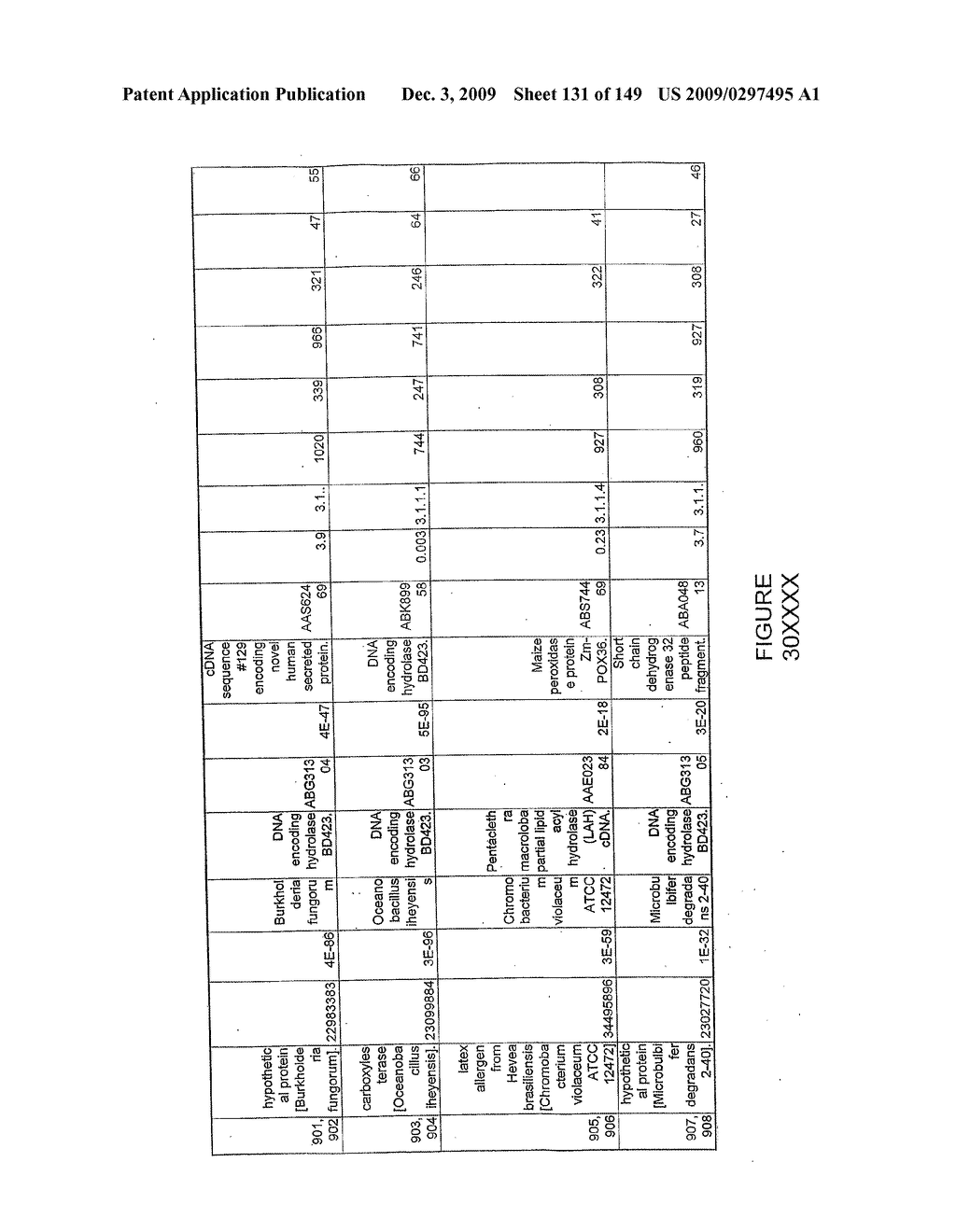 HYDROLASES, NUCLEIC ACIDS ENCODING THEM AND METHODS FOR IMPROVING PAPER STRENGTH - diagram, schematic, and image 133