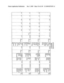 HYDROLASES, NUCLEIC ACIDS ENCODING THEM AND METHODS FOR IMPROVING PAPER STRENGTH diagram and image