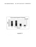 HYDROLASES, NUCLEIC ACIDS ENCODING THEM AND METHODS FOR IMPROVING PAPER STRENGTH diagram and image