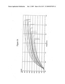 HYDROLASES, NUCLEIC ACIDS ENCODING THEM AND METHODS FOR IMPROVING PAPER STRENGTH diagram and image