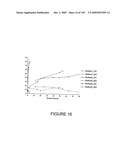 HYDROLASES, NUCLEIC ACIDS ENCODING THEM AND METHODS FOR IMPROVING PAPER STRENGTH diagram and image