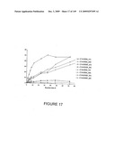 HYDROLASES, NUCLEIC ACIDS ENCODING THEM AND METHODS FOR IMPROVING PAPER STRENGTH diagram and image