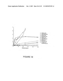 HYDROLASES, NUCLEIC ACIDS ENCODING THEM AND METHODS FOR IMPROVING PAPER STRENGTH diagram and image