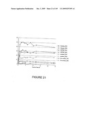 HYDROLASES, NUCLEIC ACIDS ENCODING THEM AND METHODS FOR IMPROVING PAPER STRENGTH diagram and image