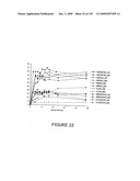 HYDROLASES, NUCLEIC ACIDS ENCODING THEM AND METHODS FOR IMPROVING PAPER STRENGTH diagram and image