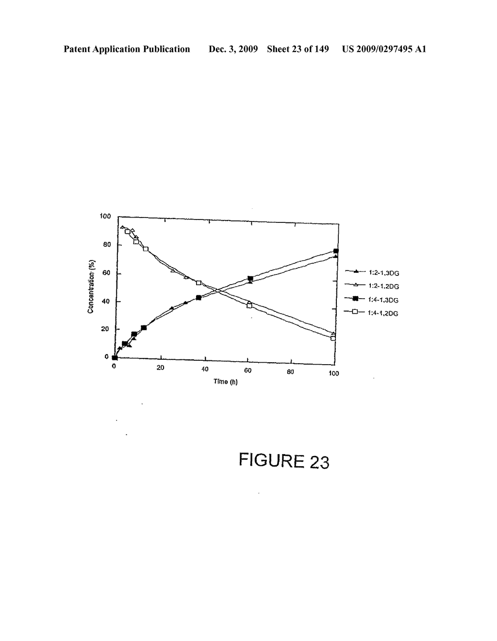 HYDROLASES, NUCLEIC ACIDS ENCODING THEM AND METHODS FOR IMPROVING PAPER STRENGTH - diagram, schematic, and image 25