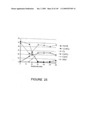 HYDROLASES, NUCLEIC ACIDS ENCODING THEM AND METHODS FOR IMPROVING PAPER STRENGTH diagram and image