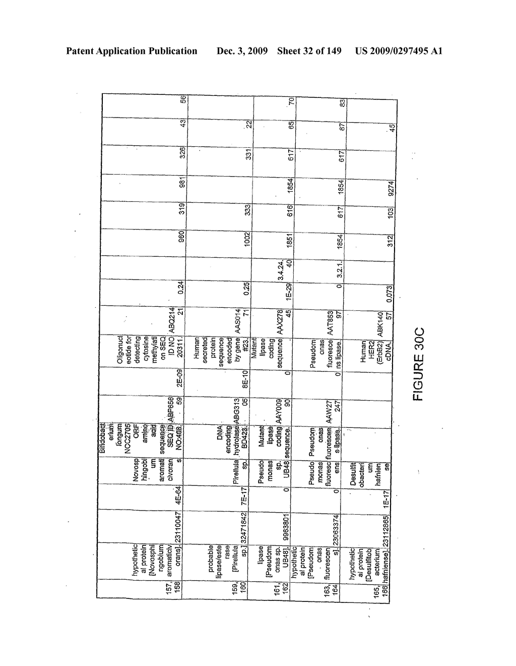 HYDROLASES, NUCLEIC ACIDS ENCODING THEM AND METHODS FOR IMPROVING PAPER STRENGTH - diagram, schematic, and image 34