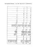 HYDROLASES, NUCLEIC ACIDS ENCODING THEM AND METHODS FOR IMPROVING PAPER STRENGTH diagram and image