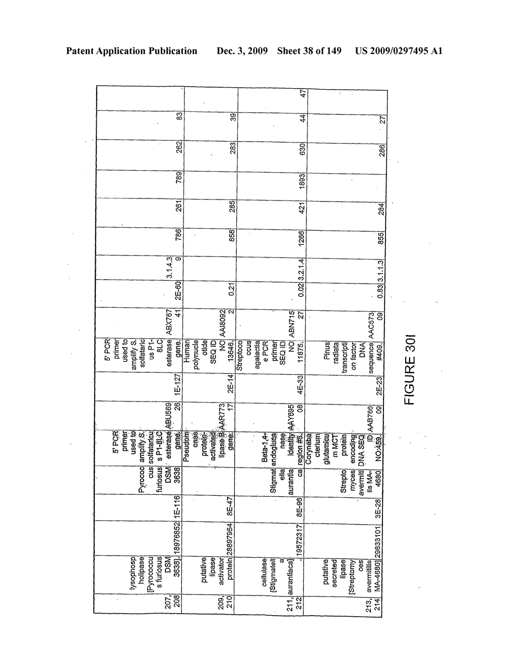 HYDROLASES, NUCLEIC ACIDS ENCODING THEM AND METHODS FOR IMPROVING PAPER STRENGTH - diagram, schematic, and image 40