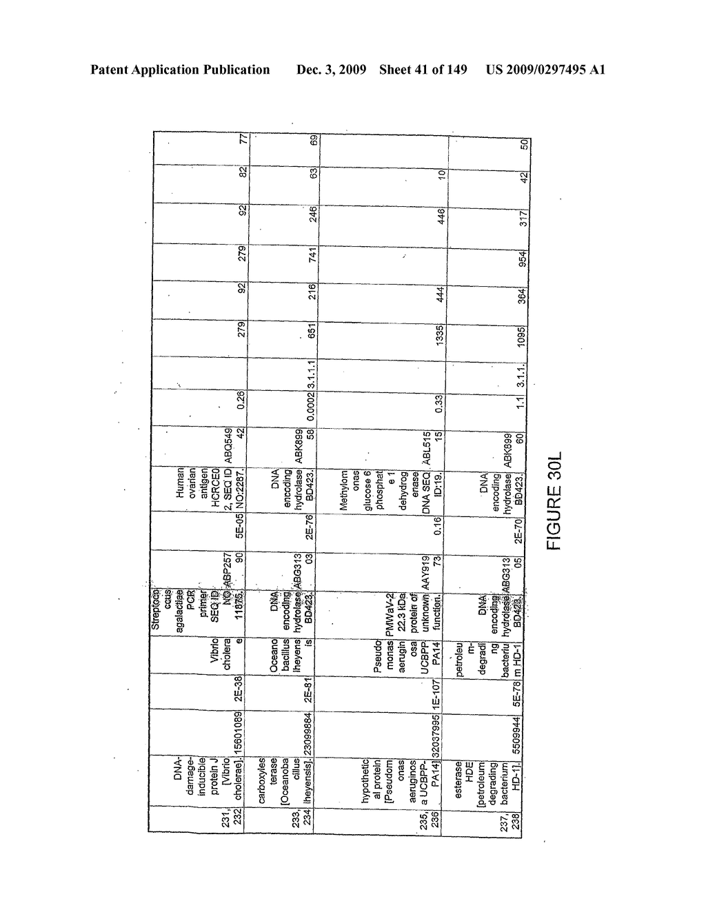 HYDROLASES, NUCLEIC ACIDS ENCODING THEM AND METHODS FOR IMPROVING PAPER STRENGTH - diagram, schematic, and image 43