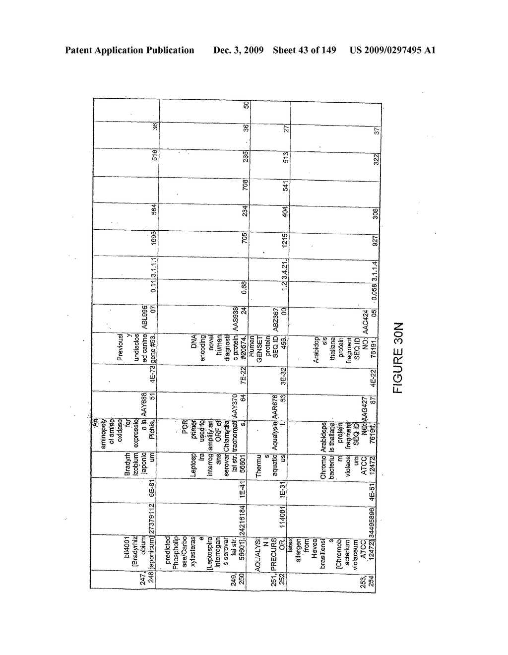 HYDROLASES, NUCLEIC ACIDS ENCODING THEM AND METHODS FOR IMPROVING PAPER STRENGTH - diagram, schematic, and image 45