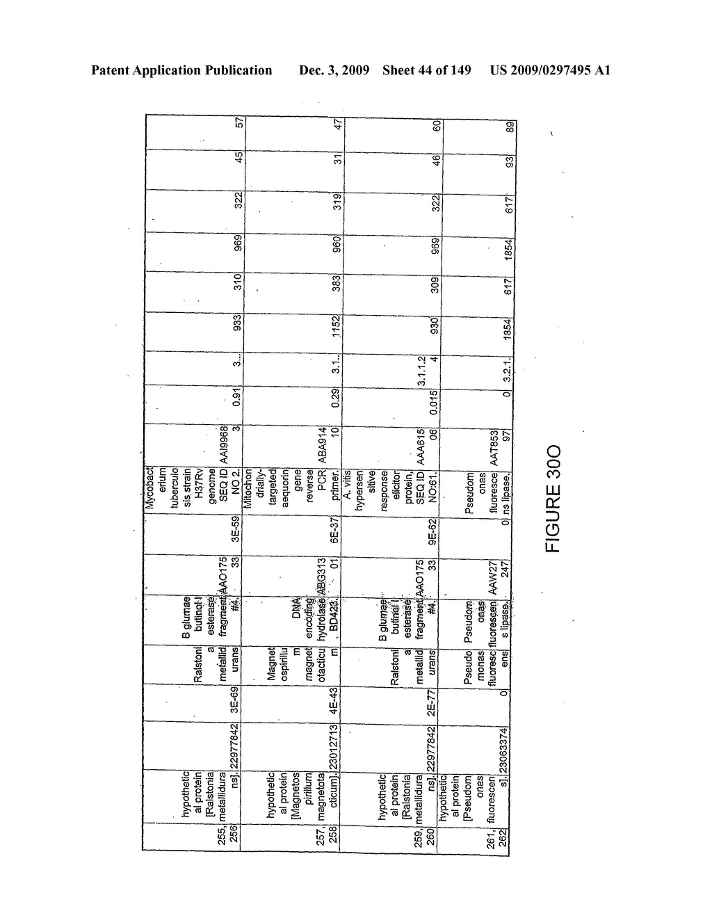 HYDROLASES, NUCLEIC ACIDS ENCODING THEM AND METHODS FOR IMPROVING PAPER STRENGTH - diagram, schematic, and image 46