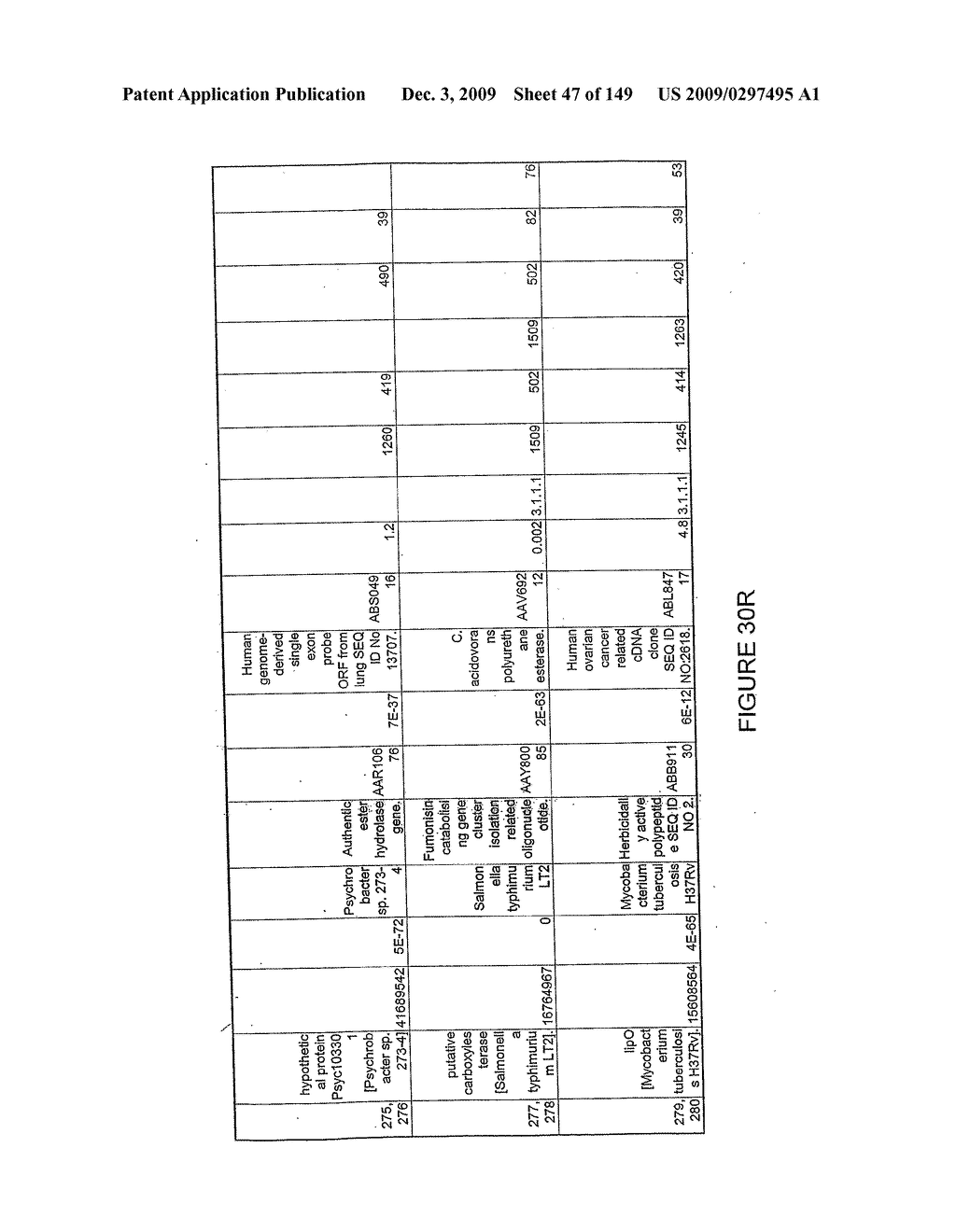 HYDROLASES, NUCLEIC ACIDS ENCODING THEM AND METHODS FOR IMPROVING PAPER STRENGTH - diagram, schematic, and image 49