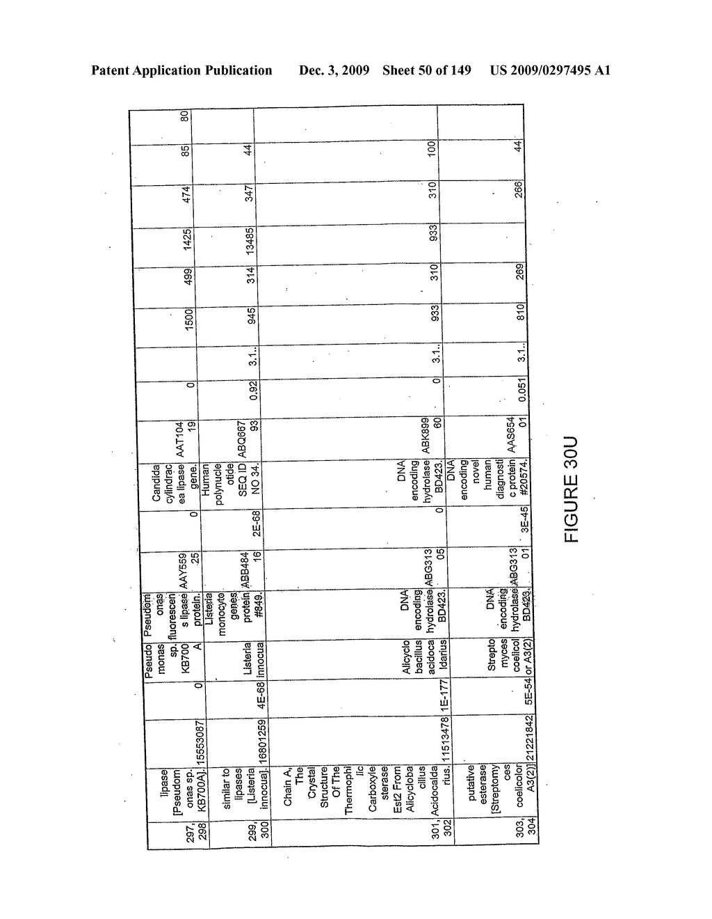 HYDROLASES, NUCLEIC ACIDS ENCODING THEM AND METHODS FOR IMPROVING PAPER STRENGTH - diagram, schematic, and image 52