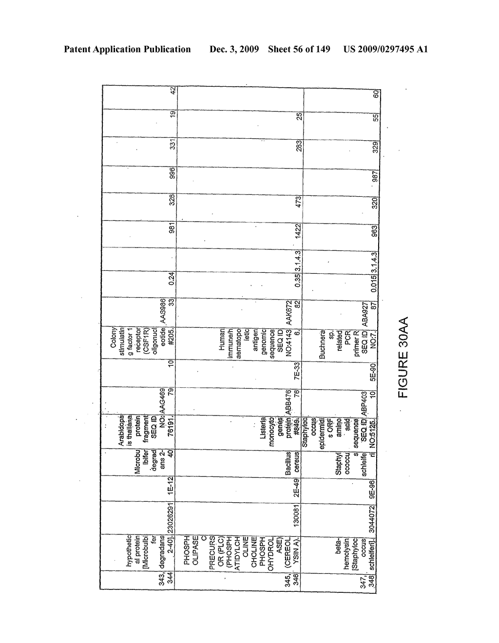 HYDROLASES, NUCLEIC ACIDS ENCODING THEM AND METHODS FOR IMPROVING PAPER STRENGTH - diagram, schematic, and image 58