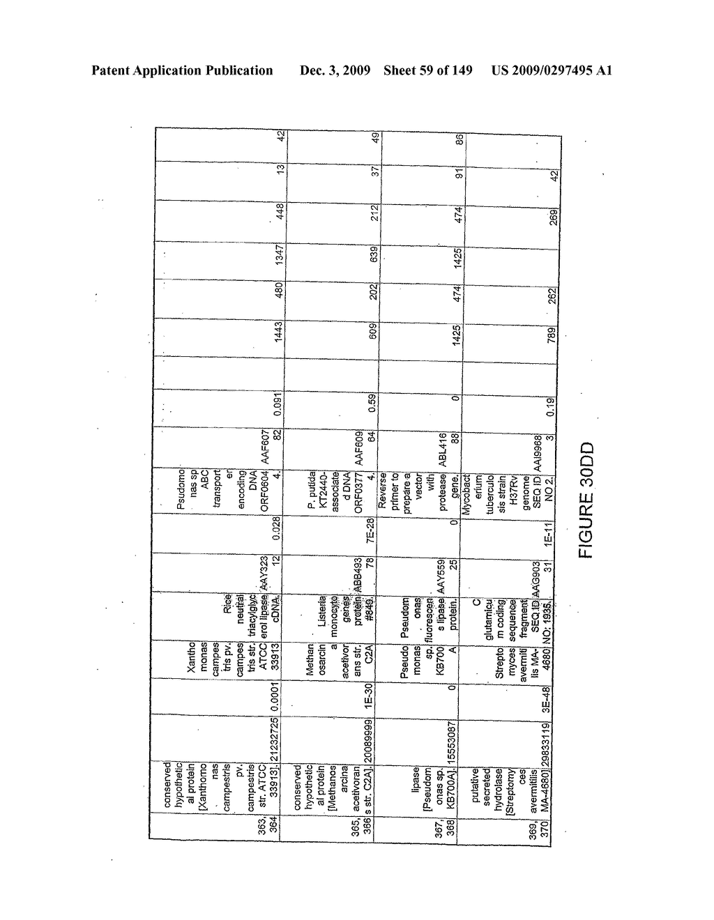 HYDROLASES, NUCLEIC ACIDS ENCODING THEM AND METHODS FOR IMPROVING PAPER STRENGTH - diagram, schematic, and image 61