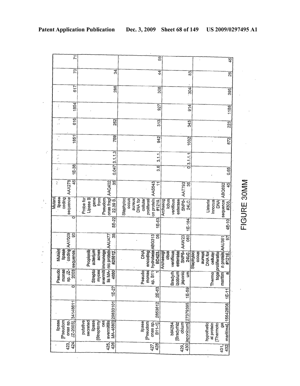 HYDROLASES, NUCLEIC ACIDS ENCODING THEM AND METHODS FOR IMPROVING PAPER STRENGTH - diagram, schematic, and image 70