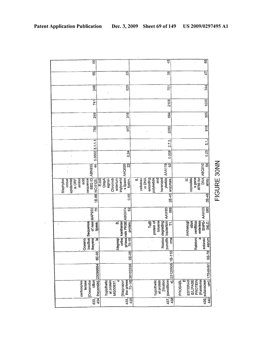 HYDROLASES, NUCLEIC ACIDS ENCODING THEM AND METHODS FOR IMPROVING PAPER STRENGTH - diagram, schematic, and image 71