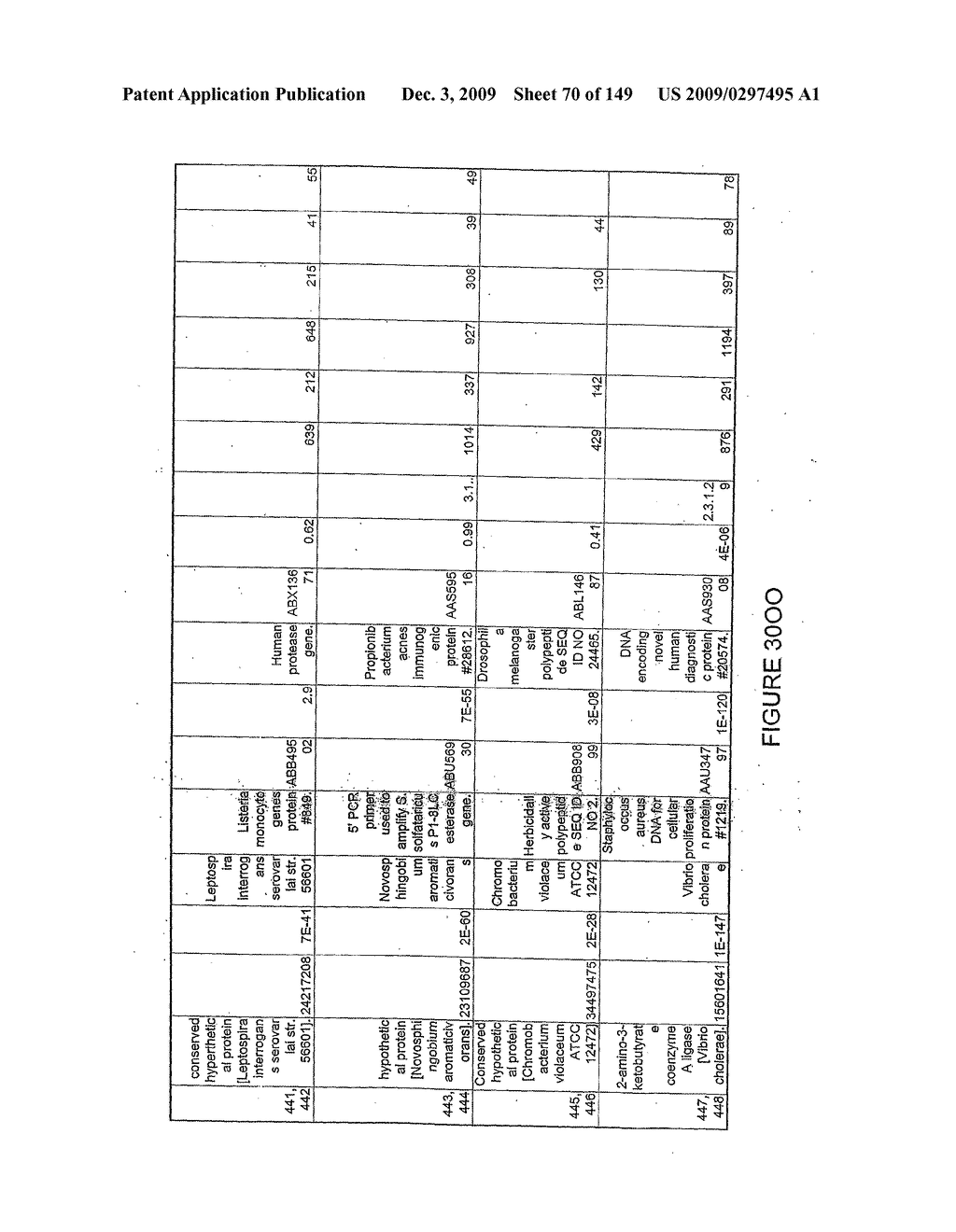 HYDROLASES, NUCLEIC ACIDS ENCODING THEM AND METHODS FOR IMPROVING PAPER STRENGTH - diagram, schematic, and image 72