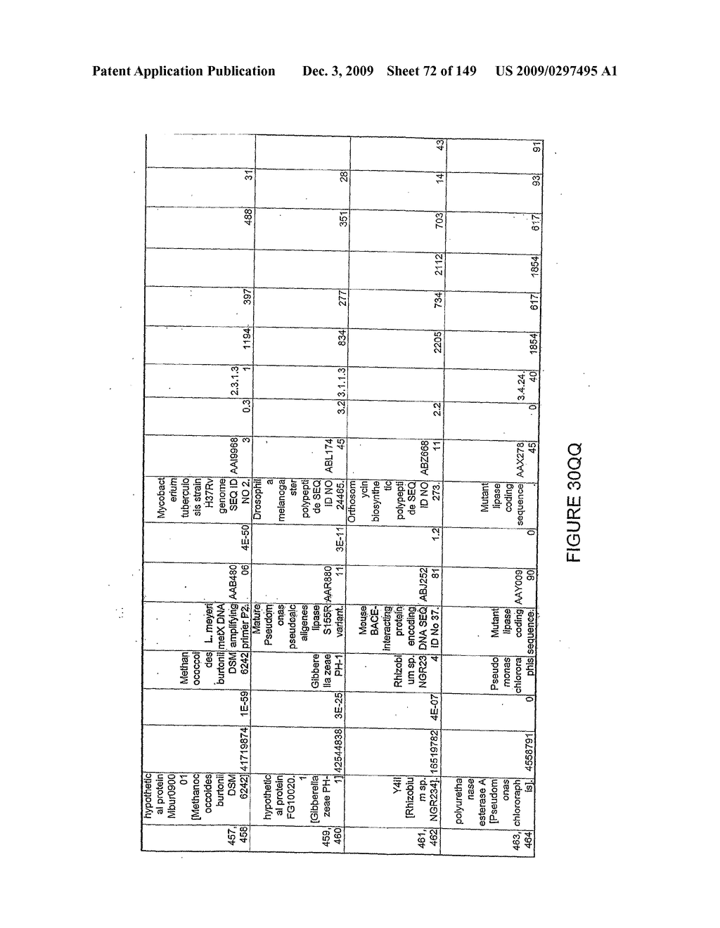 HYDROLASES, NUCLEIC ACIDS ENCODING THEM AND METHODS FOR IMPROVING PAPER STRENGTH - diagram, schematic, and image 74