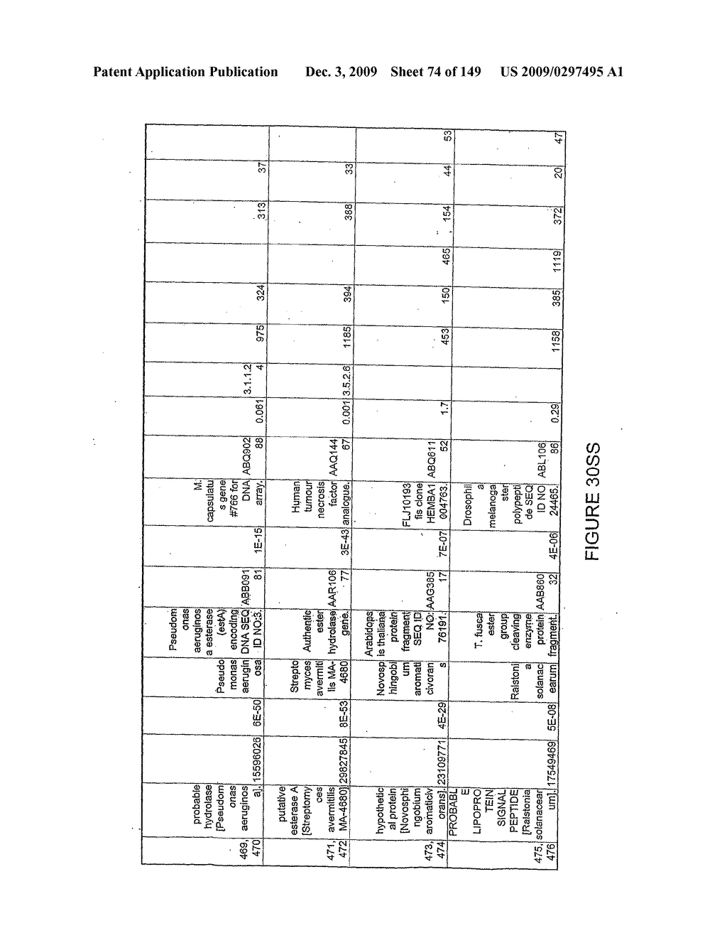 HYDROLASES, NUCLEIC ACIDS ENCODING THEM AND METHODS FOR IMPROVING PAPER STRENGTH - diagram, schematic, and image 76