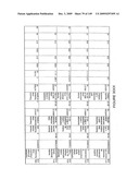 HYDROLASES, NUCLEIC ACIDS ENCODING THEM AND METHODS FOR IMPROVING PAPER STRENGTH diagram and image