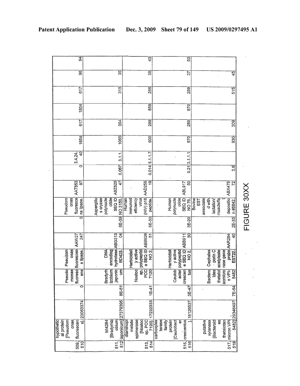 HYDROLASES, NUCLEIC ACIDS ENCODING THEM AND METHODS FOR IMPROVING PAPER STRENGTH - diagram, schematic, and image 81