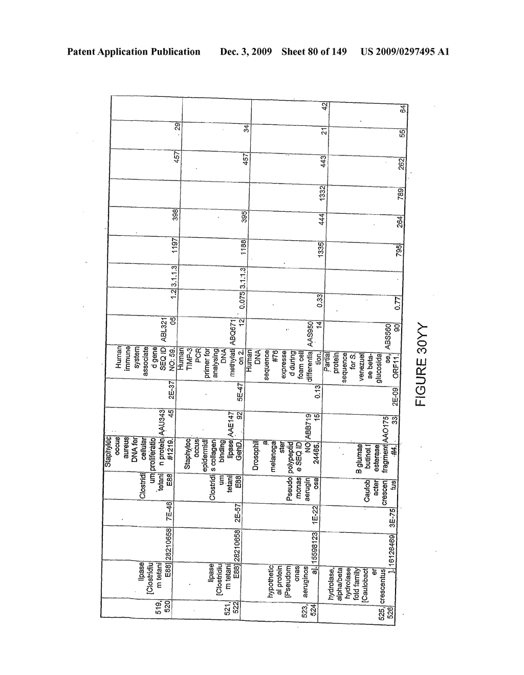 HYDROLASES, NUCLEIC ACIDS ENCODING THEM AND METHODS FOR IMPROVING PAPER STRENGTH - diagram, schematic, and image 82