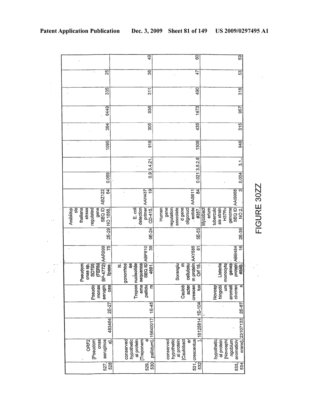 HYDROLASES, NUCLEIC ACIDS ENCODING THEM AND METHODS FOR IMPROVING PAPER STRENGTH - diagram, schematic, and image 83