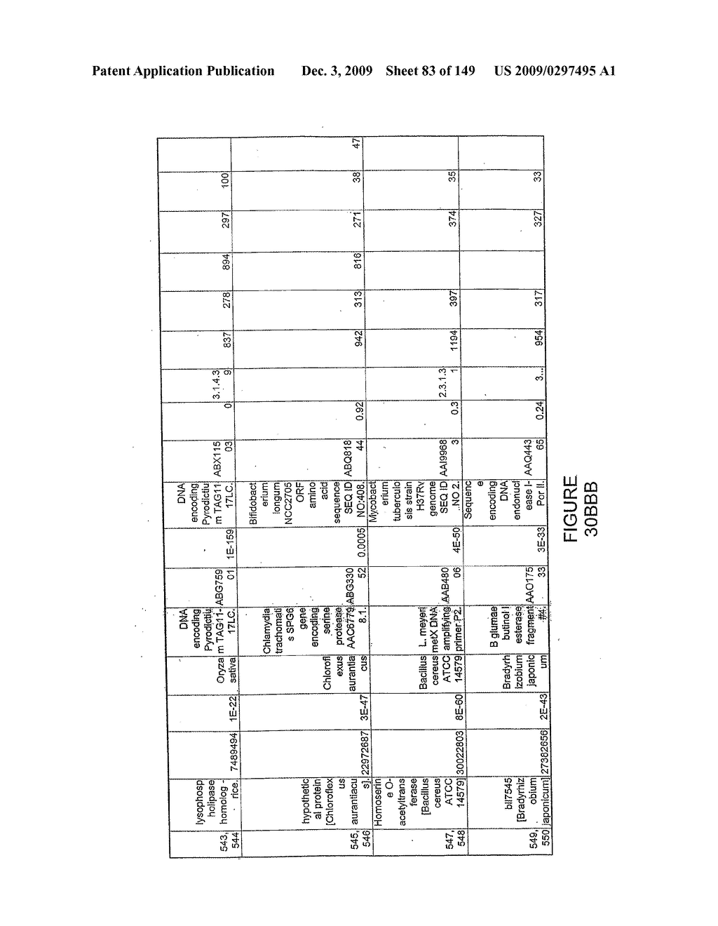 HYDROLASES, NUCLEIC ACIDS ENCODING THEM AND METHODS FOR IMPROVING PAPER STRENGTH - diagram, schematic, and image 85