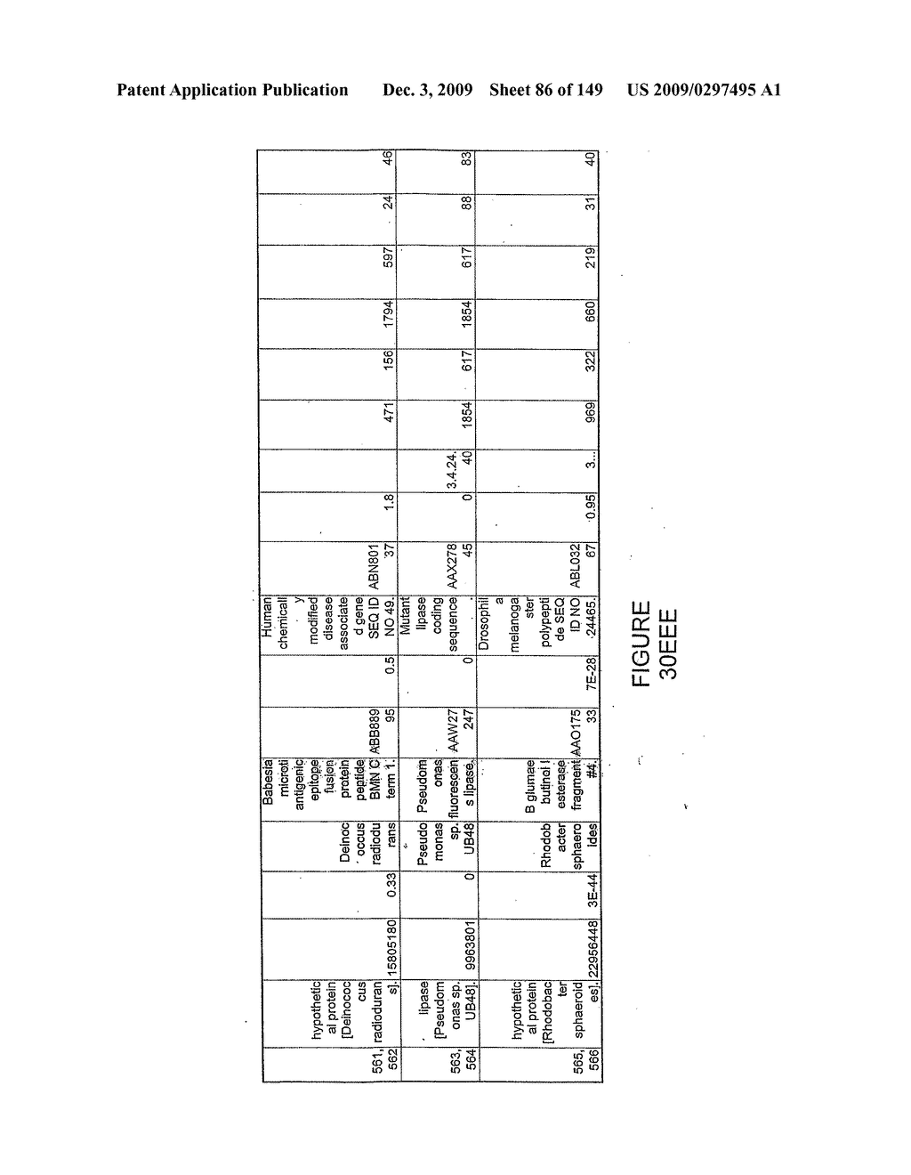 HYDROLASES, NUCLEIC ACIDS ENCODING THEM AND METHODS FOR IMPROVING PAPER STRENGTH - diagram, schematic, and image 88