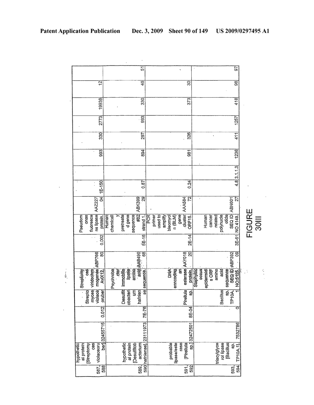 HYDROLASES, NUCLEIC ACIDS ENCODING THEM AND METHODS FOR IMPROVING PAPER STRENGTH - diagram, schematic, and image 92