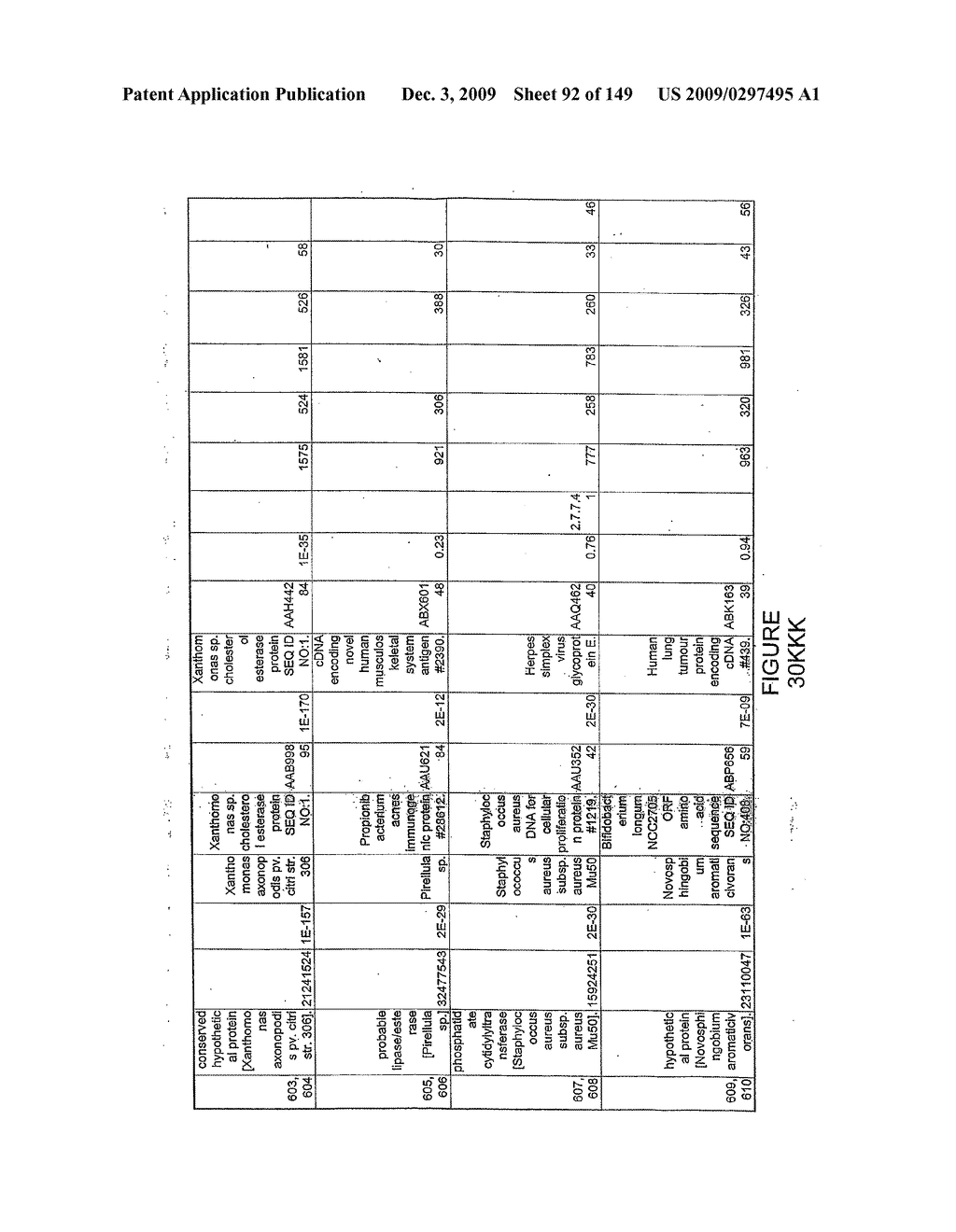 HYDROLASES, NUCLEIC ACIDS ENCODING THEM AND METHODS FOR IMPROVING PAPER STRENGTH - diagram, schematic, and image 94